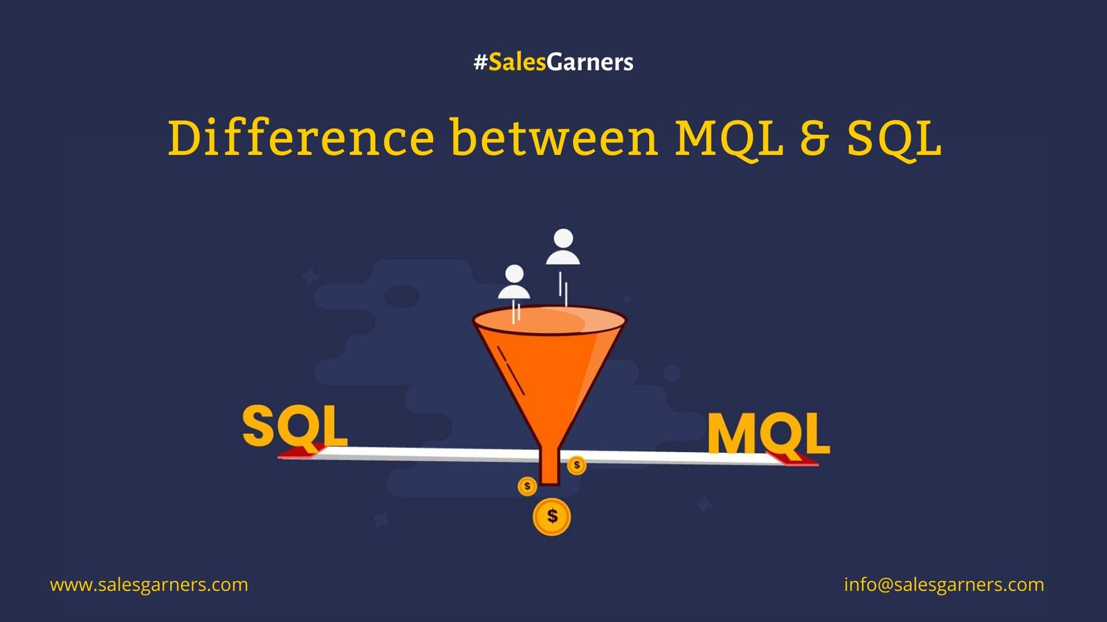 Read more about the article Difference between MQL & SQL
